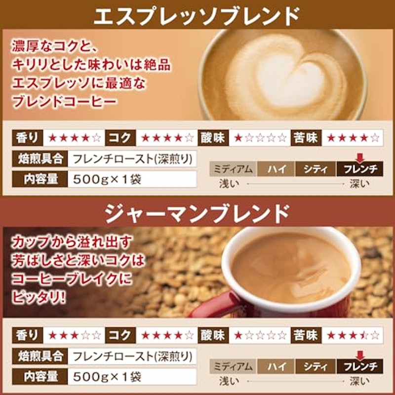 コーヒー3種類セット 5