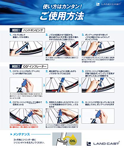 Co2ハイブリッドポンプ 5
