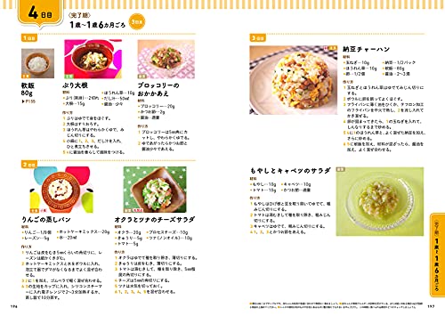 365日マネするだけ離乳食 離乳食はこの1冊でまるごと解決！ 14