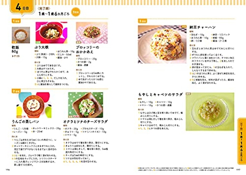 365日マネするだけ離乳食 離乳食はこの1冊でまるごと解決! 14