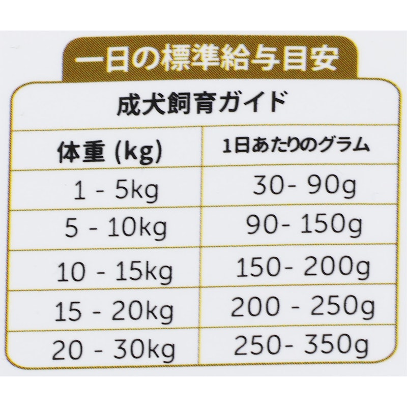 CPラム&リンゴ 6