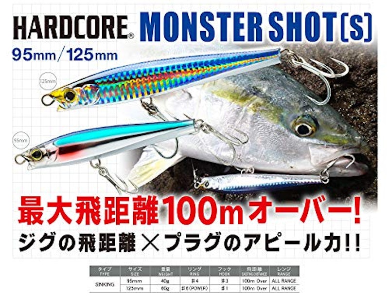 HARDCORE モンスターショット 2
