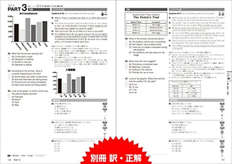 TOEIC L&Rテスト でる模試リスニング700問 4