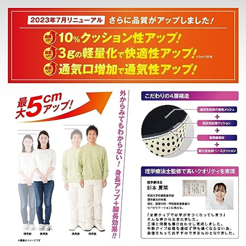 シークレットインソール 3
