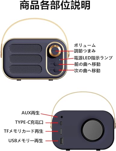 Bluetoothスピーカー 3