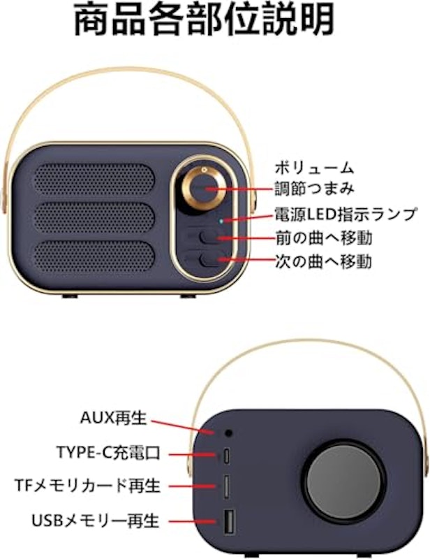 Bluetoothスピーカー 3