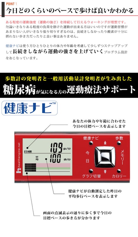 健康ナビ 3