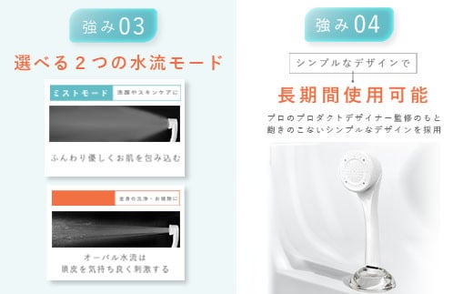 ビュークシャワー 4