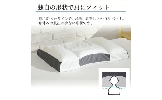 昭和西川 ムアツまくら 2