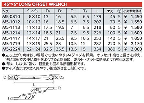 ロングめがねレンチ 7