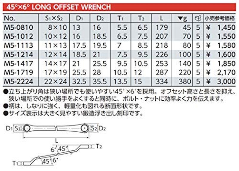 ロングめがねレンチ 7