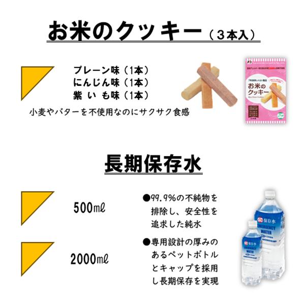 1週間plusセット 5