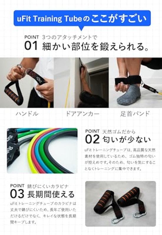 Training Tube 3