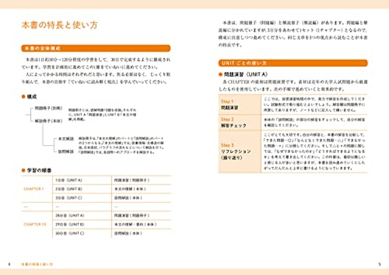 英語長文をていねいに読み解く 3