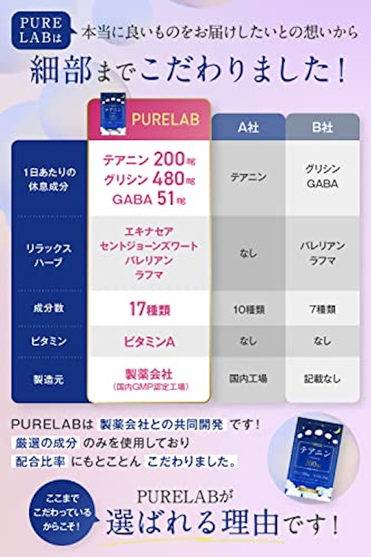 PURELAB テアニン 4