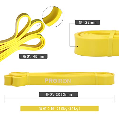 レジスタンスバンド 2