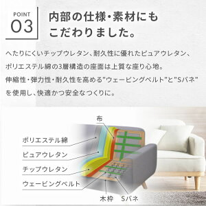 北欧風コンパクトカウチソファ 4
