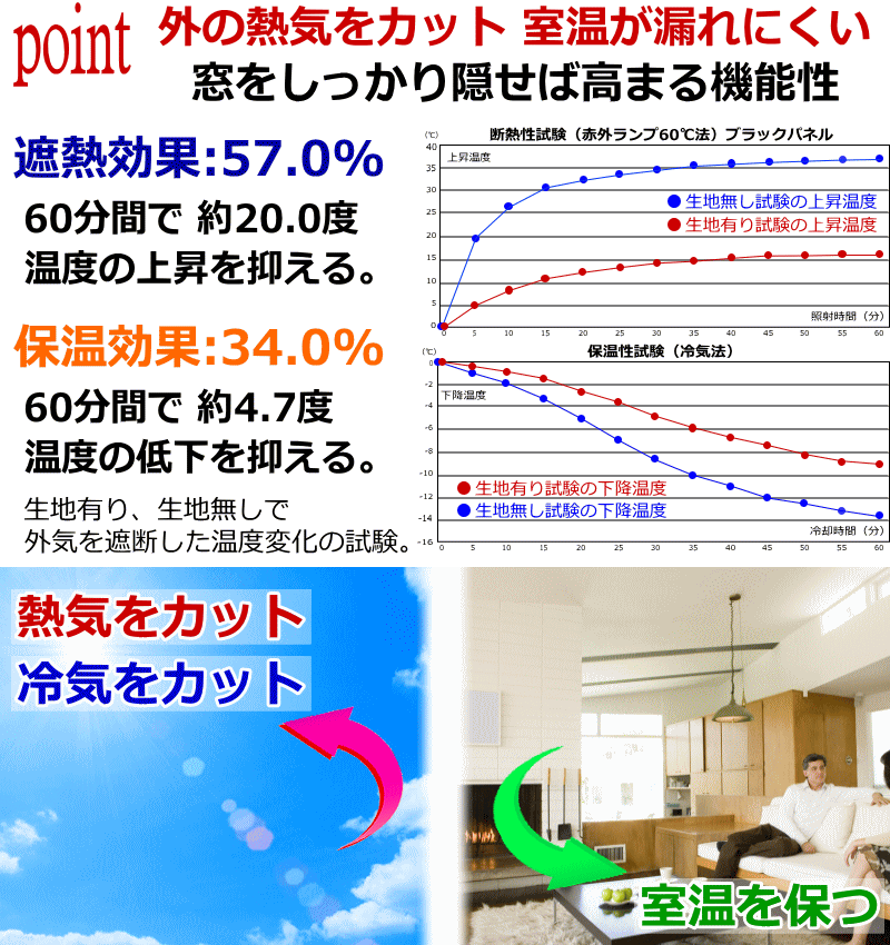 安眠マキシム 3