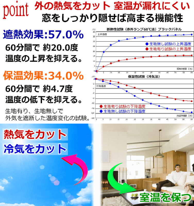 安眠マキシム 3