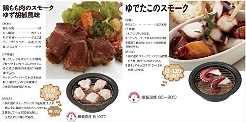 スモークポット Coro 8