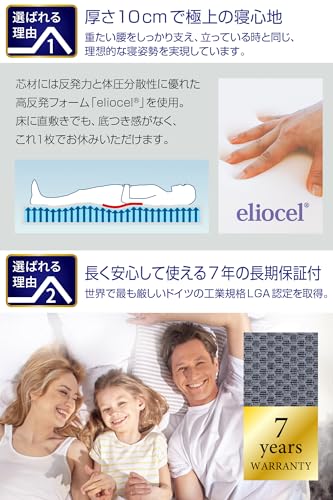 サステナブルウィング 3