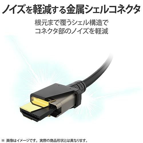 HDMIケーブル 6