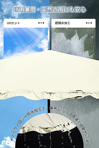 折りたたみ傘 4