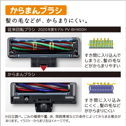 コードレススティッククリーナー  4