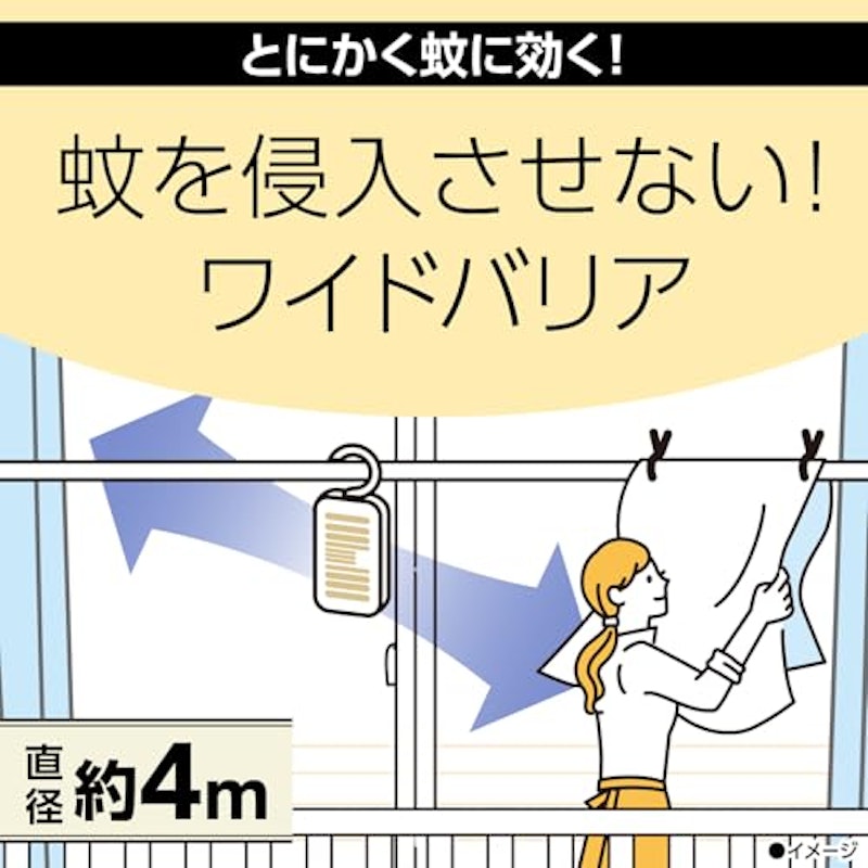 吊るだけプレート 7ヵ月用 3