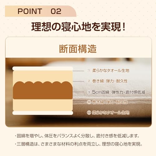 ごろ寝マット 5
