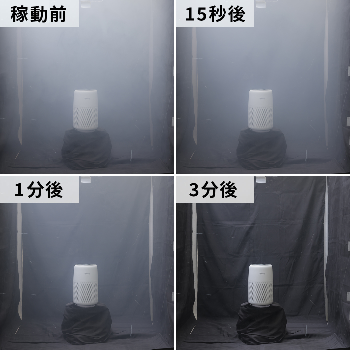 Levoit Core Mini 空気清浄機 6