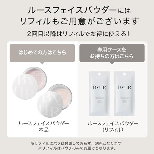 セラムフィット モイストフェイスパウダー 2