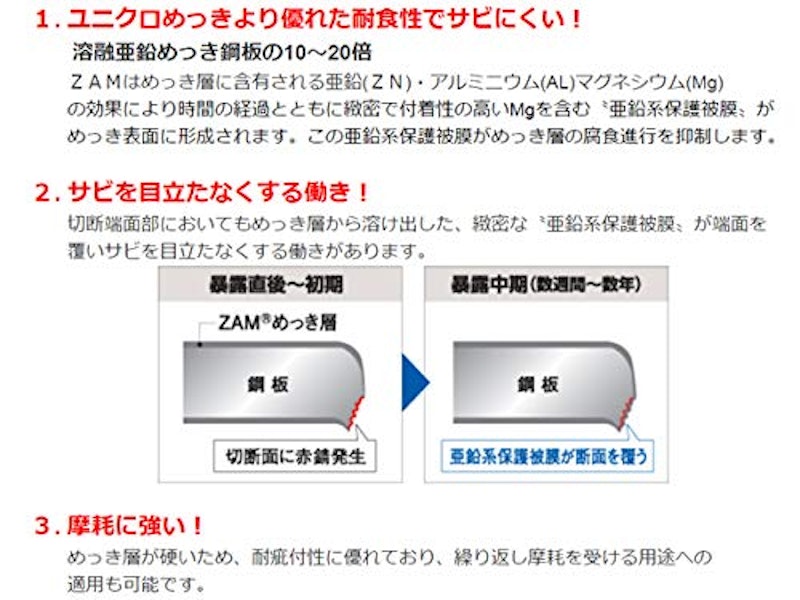 ルーフキャリア 2