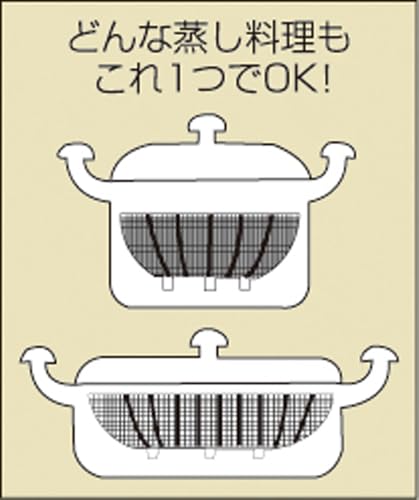 スチーマー 2