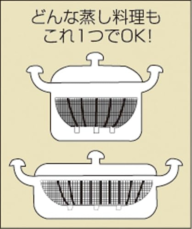 スチーマー 2