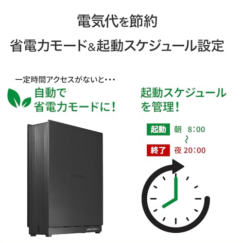 HDL1-LA/Eシリーズ 4