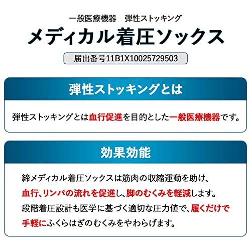 メディカル着圧ソックス 3