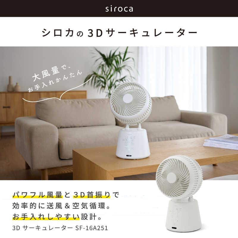 3Dサーキュレーター 2