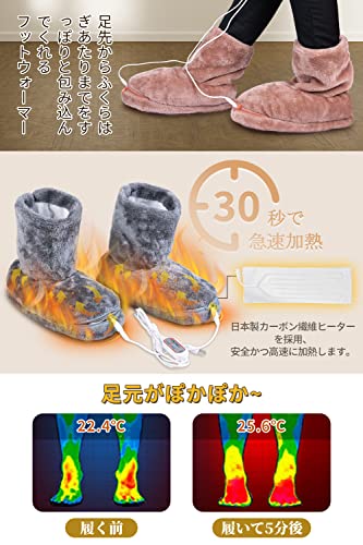 フットウォーマー 2