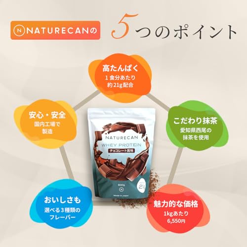 ホエイプロテイン（WPC） 4