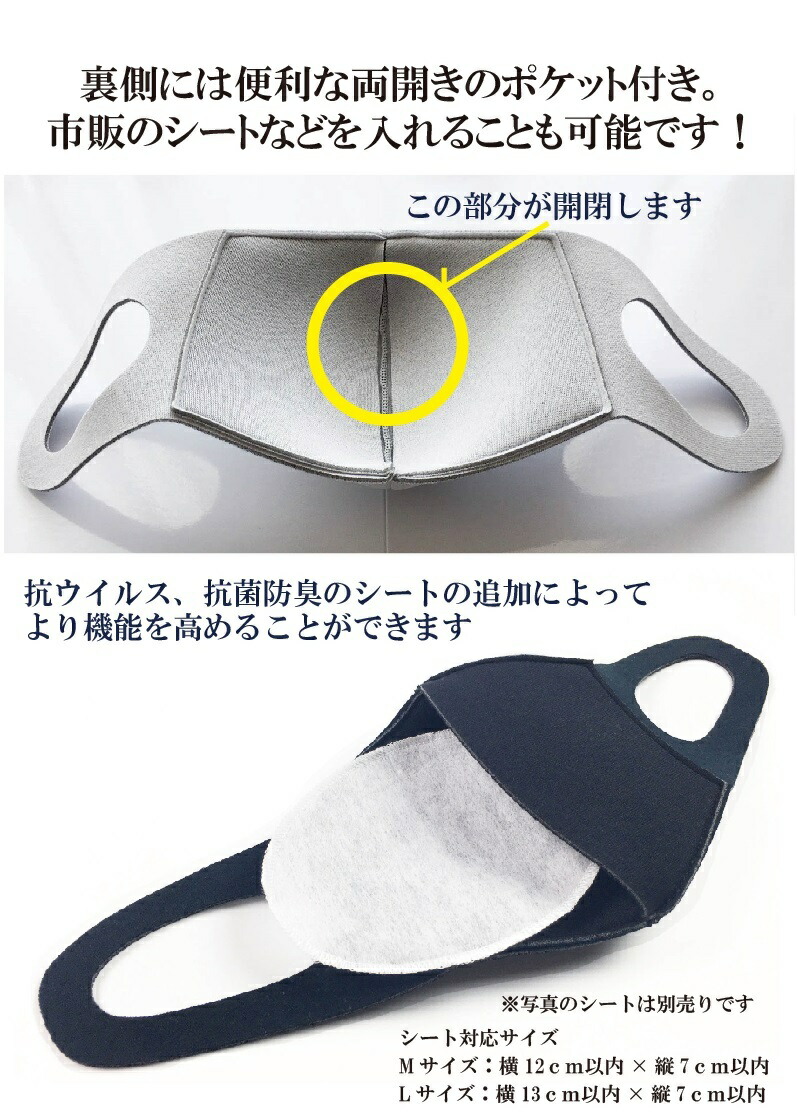 立体マスク 2