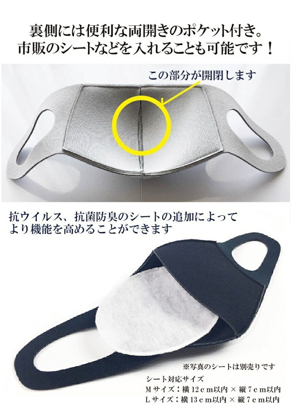 立体マスク 2