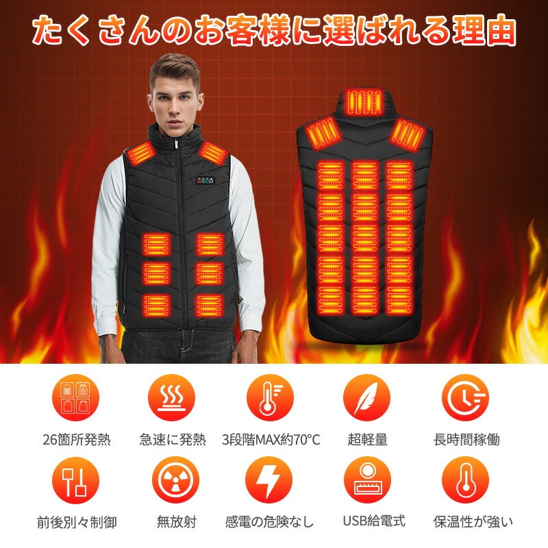 電熱ベスト 2