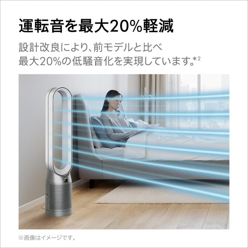 Purifier Cool PC2 De-NOx 空気清浄ファン 4