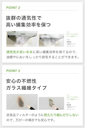換気扇フィルター 交換用  5