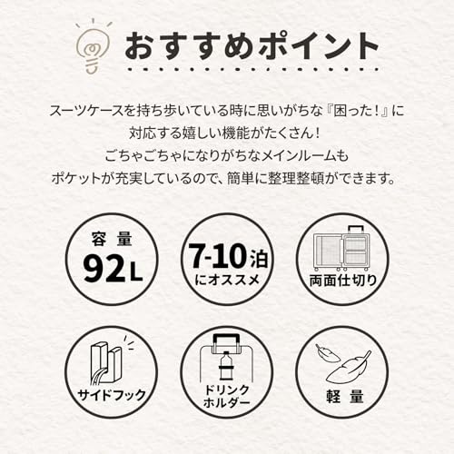スーツケース 2