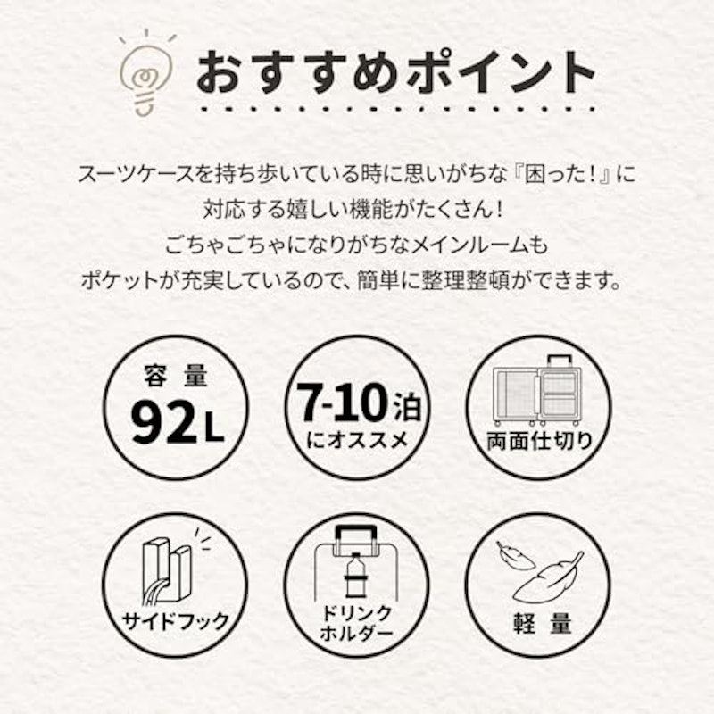 スーツケース 2