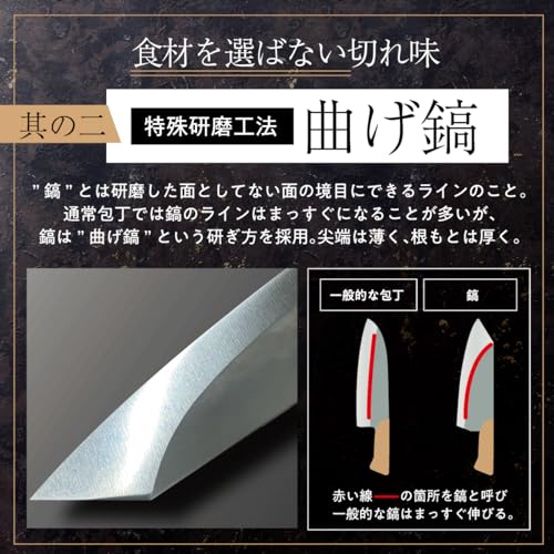 鎬-shinogi- 7