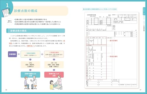 '24-'25年版 これならわかる医療事務 5