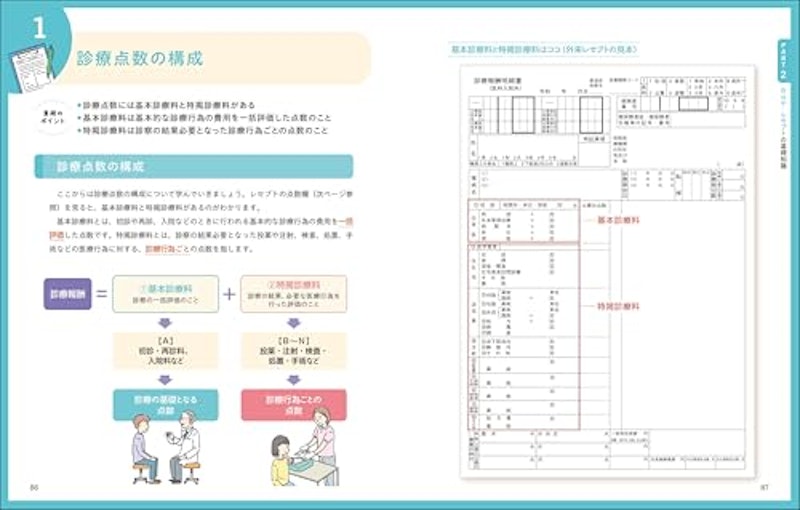 '24-'25年版 これならわかる医療事務 5